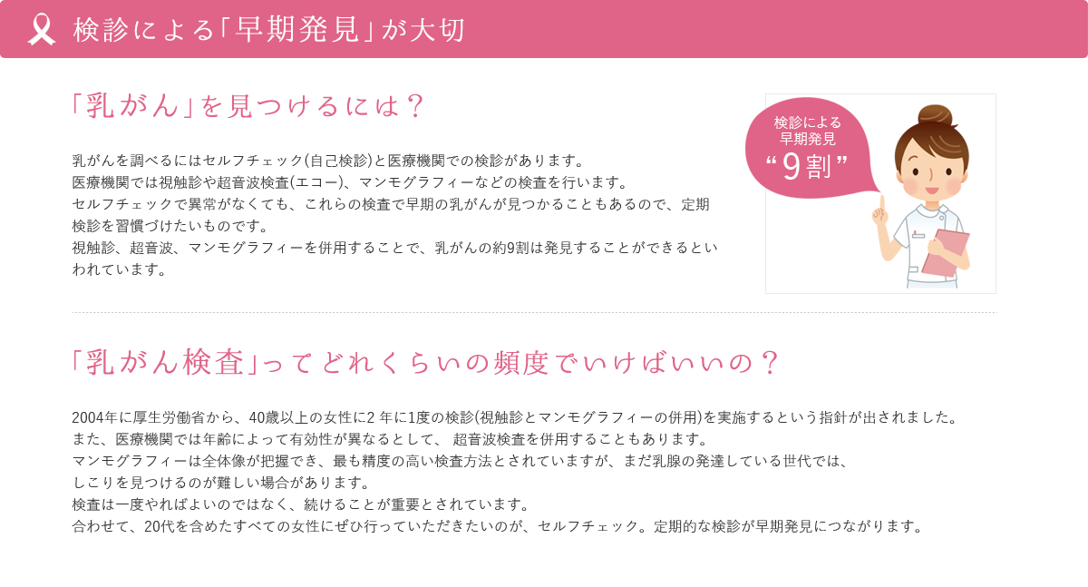 検診による「早期発見」が大切