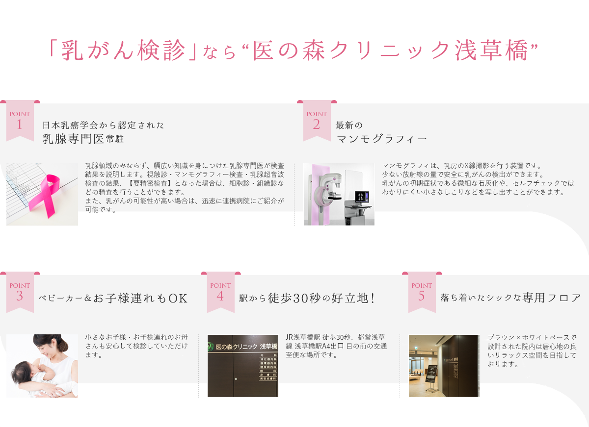 「乳がん検診」なら医の森クリニック浅草橋